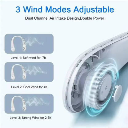 Draagbare Bladloze Koelventilator