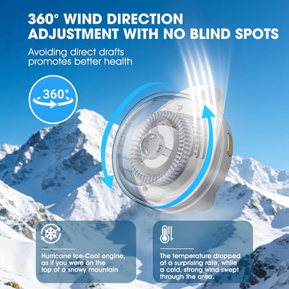 Draagbare Clip-On Ventilator