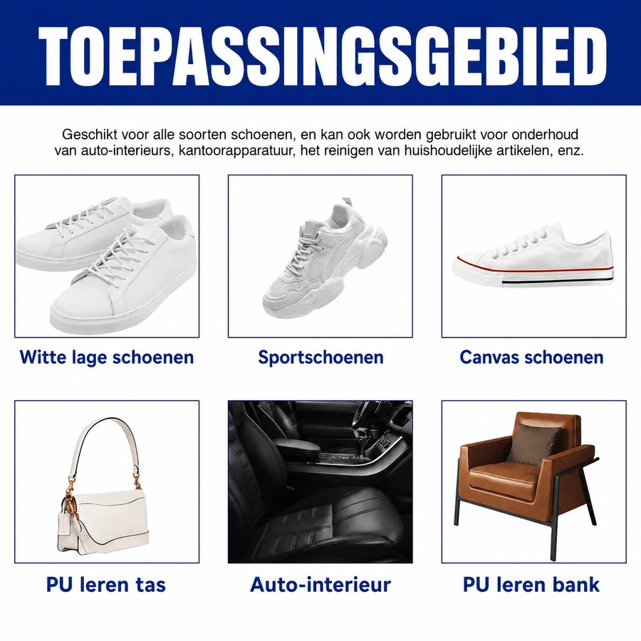 Zie het resultaat met eigen ogen